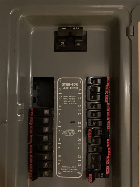 federal pacific electric company breaker box|federal pacific breaker boxes dangerous.